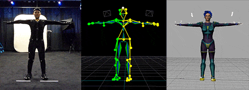 A gif showing mocap on a stage, the joints and the animation applied to a character